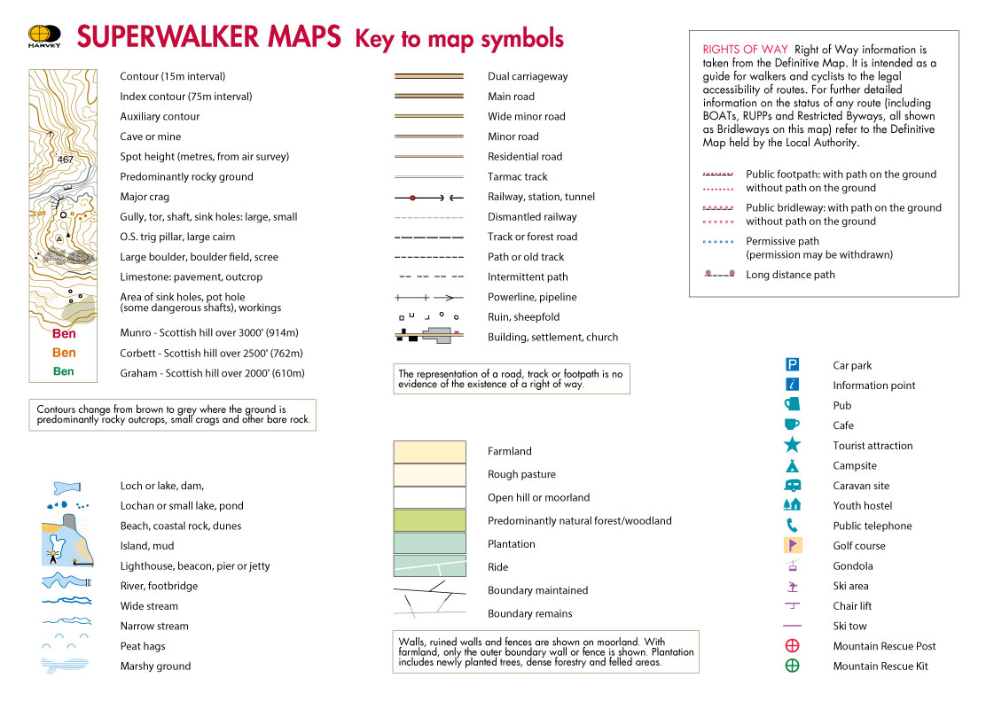 Superwalker™ maps